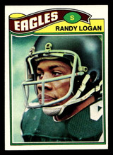 1977 Topps #498 Randy Logan Near Mint  ID: 503814