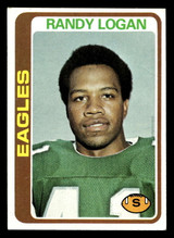 1978 Topps #151 Randy Logan Very Good 