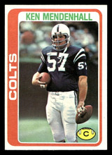 1978 Topps #241 Ken Mendenhall Near Mint  ID: 505008