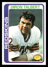 1978 Topps #276 Diron Talbert Near Mint  ID: 505171