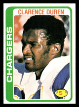 1978 Topps #306 Clarence Duren Near Mint  ID: 505301
