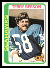 1978 Topps #313 Terry Beeson Near Mint  ID: 505330