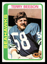 1978 Topps #313 Terry Beeson Ex-Mint  ID: 505331