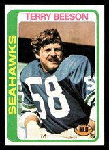 1978 Topps #313 Terry Beeson Near Mint  ID: 505332