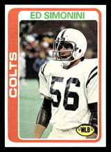 1978 Topps #325 Ed Simonini Ex-Mint  ID: 505382