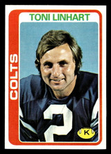 1978 Topps #355 Toni Linhart Very Good  ID: 505513