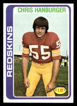 1978 Topps #495 Chris Hanburger Near Mint  ID: 506187