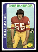 1978 Topps #495 Chris Hanburger Near Mint+  ID: 506188