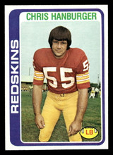 1978 Topps #495 Chris Hanburger Near Mint+  ID: 506191