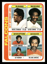 1978 Topps #501 Haskal Stanback/Alfred Jenkins/Claude Humphrey/Jeff Merrow/Rolland Lawrence TL Near Mint  ID: 506217
