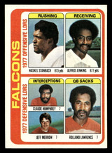 1978 Topps #501 Haskal Stanback/Alfred Jenkins/Claude Humphrey/Jeff Merrow/Rolland Lawrence TL Near Mint  ID: 506218