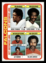 1978 Topps #501 Haskal Stanback/Alfred Jenkins/Claude Humphrey/Jeff Merrow/Rolland Lawrence TL Ex-Mint 