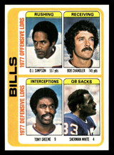 1978 Topps #503 O.J. Simpson/Bob Chandler/Tony Greene/Sherman White TL Near Mint  ID: 506223
