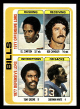 1978 Topps #503 O.J. Simpson/Bob Chandler/Tony Greene/Sherman White TL Near Mint  ID: 506224