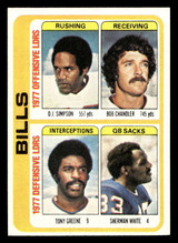1978 Topps #503 O.J. Simpson/Bob Chandler/Tony Greene/Sherman White TL Near Mint  ID: 506226