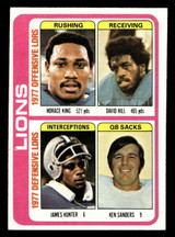 1978 Topps #509 Horace King/David Hill/James Hunter/Ken Sanders TL Near Mint  ID: 506252