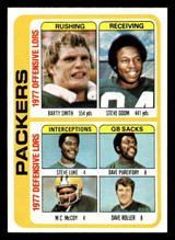 1978 Topps #510 Barty Smith/Steve Odom/Steve Luke/Dave Pureifory/M.C. McCoy/Dave Roller TL Near Mint+  ID: 506256