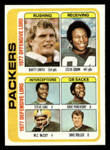 1978 Topps #510 Barty Smith/Steve Odom/Steve Luke/Dave Pureifory/M.C. McCoy/Dave Roller TL Near Mint  ID: 506257