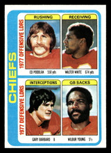 1978 Topps #512 Ed Podolak/Walter White/Gary Barbaro/Wilbur Young TL Near Mint  ID: 506266