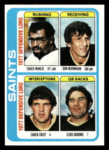 1978 Topps #517 Chuck Muncie/Don Herrmann/Chuck Crist/Elois Grooms TL Near Mint  ID: 506289