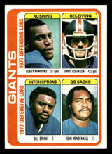 1978 Topps #518 Bobby Hammond/Jimmy Robinson/Bill Bryant/John Mendenhall TL Very Good  ID: 506295