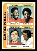 1978 Topps #523 Terry Metcalf/Mel Gray/Roger Wehrli/Mike Dawson TL Near Mint+  ID: 506316