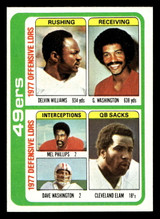 1978 Topps #525 Delvin Williams/Gene Washington/Mel Phillips/Dave Washington/Cleveland Elam TL Ex-Mint  ID: 506324