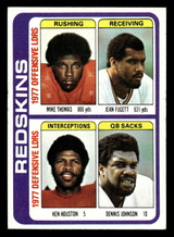 1978 Topps #528 Mike Thomas/Jean Fugett/Ken Houston/Dennis Johnson TL Ex-Mint 