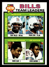 1979 Topps #57 Terry Miller/Frank Lewis/Mario Clark/Lucius Sanford TL Near Mint  ID: 506513