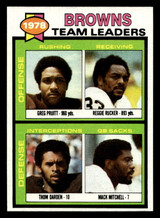 1979 Topps #113 Greg Pruitt/Reggie Rucker/Thom Darden/Mack Mitchell TL Ex-Mint 