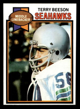 1979 Topps #138 Terry Beeson Near Mint  ID: 506717