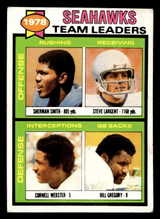1979 Topps #244 Sherman Smith/Steve Largent/Cornell Webster/Bill Gregory TL Excellent+ 