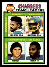 1979 Topps #338 Lydell Mitchell/John Jefferson/Mike Fuller/Fred Dean TL Near Mint  ID: 507635