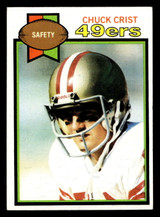 1979 Topps #388 Chuck Crist Ex-Mint 