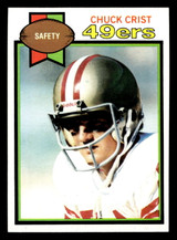 1979 Topps #388 Chuck Crist Near Mint+ 