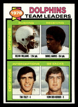 1979 Topps #394 Delvin Williams/Duriel Harris/Tim Foley/Vern Den Herder TL Excellent 