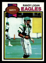 1979 Topps #424 Randy Logan Near Mint  ID: 508015