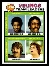 1979 Topps #432 Chuck Foreman/Ahmad Rashad/Bobby Bryant/Mark Mullaney TL Near Mint+ 