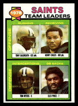1979 Topps #451 Tony Galbreath/Henry Childs/Tom Myers/Elex Price TL Near Mint  ID: 508136