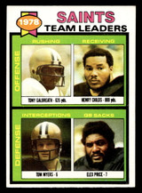 1979 Topps #451 Tony Galbreath/Henry Childs/Tom Myers/Elex Price TL Ex-Mint  ID: 508138