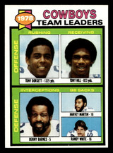 1979 Topps #469 Tony Dorsett/Tony Hill/Benny Barnes/Harvey Martin/Randy White TL Near Mint  ID: 508208