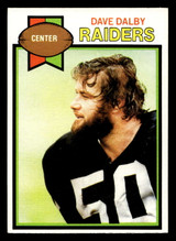 1979 Topps #481 Dave Dalby Near Mint  ID: 508262
