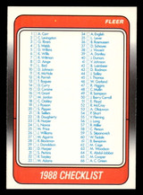 1988-89 Fleer #132 Checklist 1-132 Near Mint+ Basketball  ID: 510305