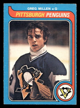1979-80 O-Pee-Chee #281 Greg Millen Near Mint RC Rookie OPC 