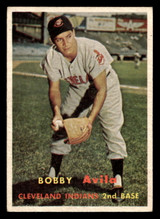 1957 Topps #195 Bobby Avila Very Good  ID: 511791