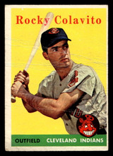 1958 Topps #368 Rocky Colavito Poor  ID: 511937