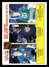 1980-81 O-Pee-Chee #161 Danny Gare/Charlie Simmer/Blaine Stoughton LL Ex-Mint OPC 