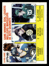 1980-81 O-Pee-Chee #167 Danny Gare/Peter McNab/Blaine Stoughton LL Excellent+ OPC 