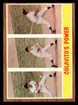 1962 Topps #314 Colavito's Power IA Near Mint+ 