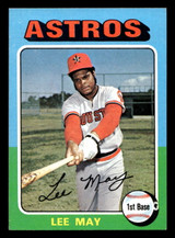1975 Topps Mini #25 Lee May Excellent+ MINI 
